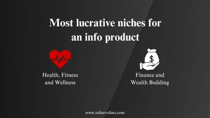 lucrative niches for an info product